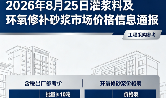 崖州2026年8月25日灌浆料及环氧修补砂浆市场价格信息通报